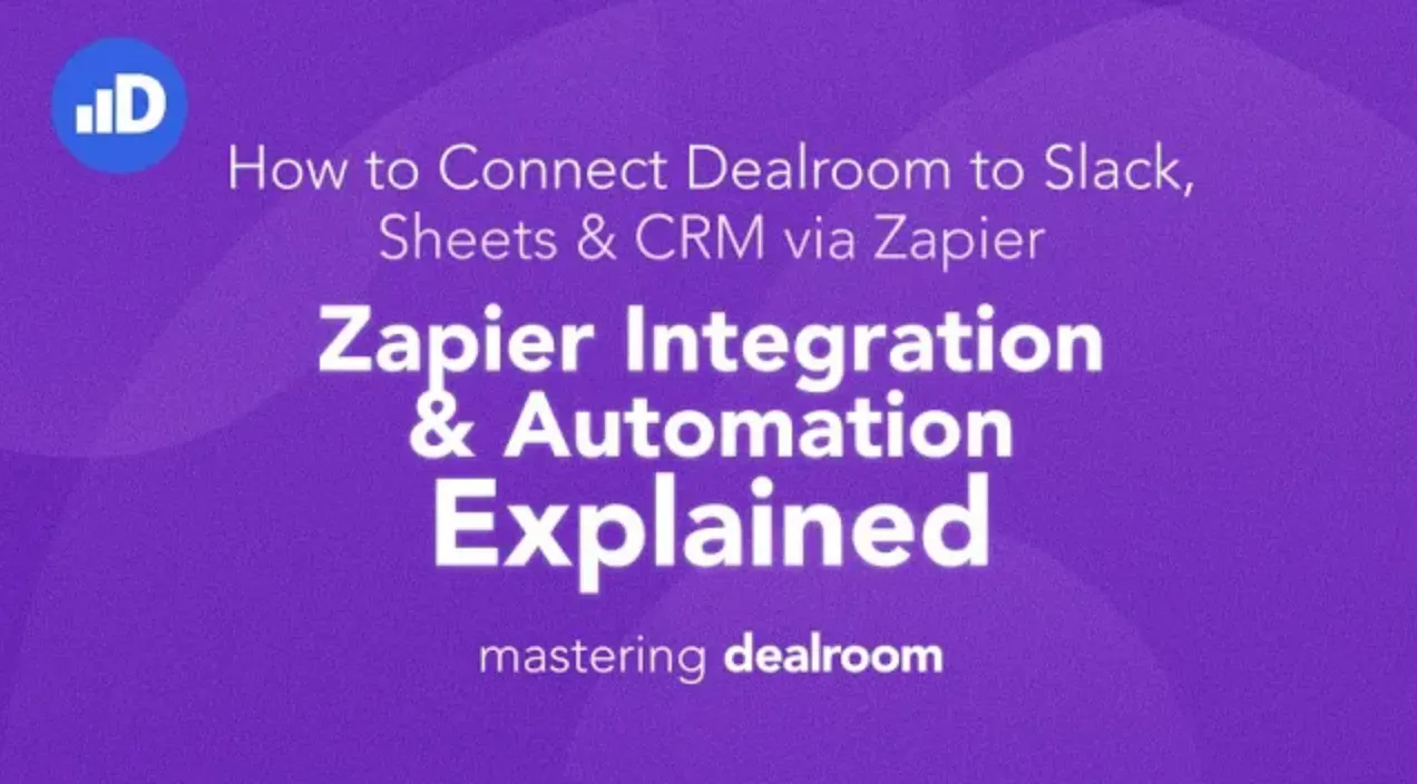 Zapier integration & Automation – Explained